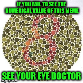 I'd Like to Thank Socrates for Giving Me the Vision for this Meme Idea :P | IF YOU FAIL TO SEE THE NUMERICAL VALUE OF THIS MEME; SEE YOUR EYE DOCTOR | image tagged in funny memes | made w/ Imgflip meme maker