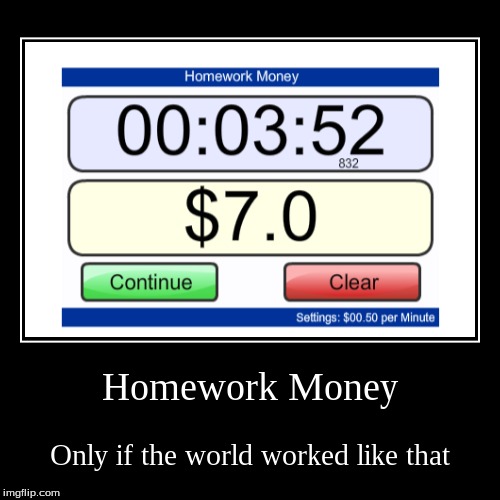 i will do your homework for money