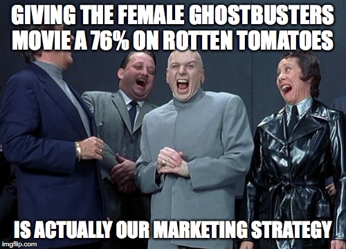 Marketing Ghostbusters  | GIVING THE FEMALE GHOSTBUSTERS MOVIE A 76% ON ROTTEN TOMATOES; IS ACTUALLY OUR MARKETING STRATEGY | image tagged in memes,laughing villains,ghostbusters | made w/ Imgflip meme maker