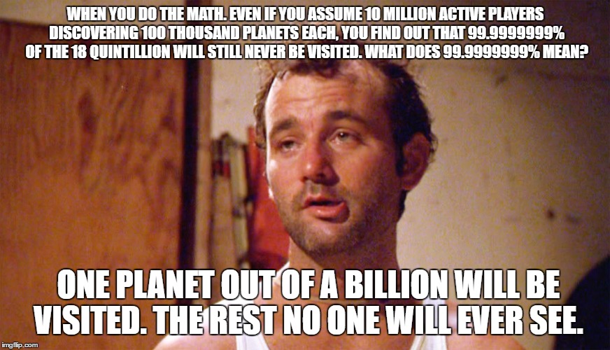 Bill Murray caddyshack | WHEN YOU DO THE MATH. EVEN IF YOU ASSUME 10 MILLION ACTIVE PLAYERS DISCOVERING 100 THOUSAND PLANETS EACH, YOU FIND OUT THAT 99.9999999% OF THE 18 QUINTILLION WILL STILL NEVER BE VISITED. WHAT DOES 99.9999999% MEAN? ONE PLANET OUT OF A BILLION WILL BE VISITED. THE REST NO ONE WILL EVER SEE. | image tagged in bill murray caddyshack | made w/ Imgflip meme maker