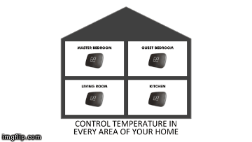 SmartZone Simple Features Best HVAC Zone control | image tagged in gifs,hvac zoning,zone control,zoning control,hvac zone system,thermostat zone | made w/ Imgflip images-to-gif maker