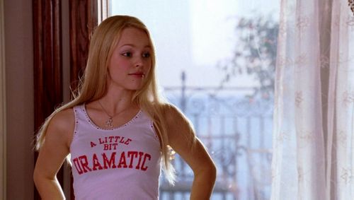 A little bit dramatic Blank Meme Template