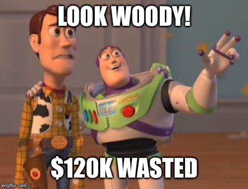 X, X Everywhere Meme | LOOK WOODY! $120K WASTED | image tagged in memes,x x everywhere | made w/ Imgflip meme maker