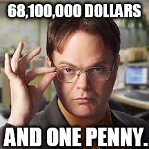 dwight schrute | 68,100,000 DOLLARS; AND ONE PENNY. | image tagged in dwight schrute | made w/ Imgflip meme maker