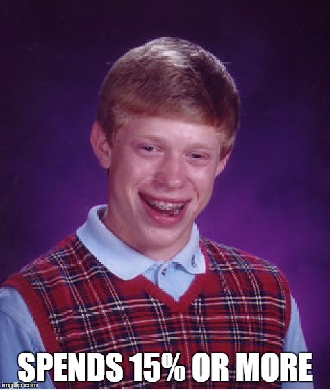 Bad Luck Brian Meme | SPENDS 15% OR MORE | image tagged in memes,bad luck brian | made w/ Imgflip meme maker