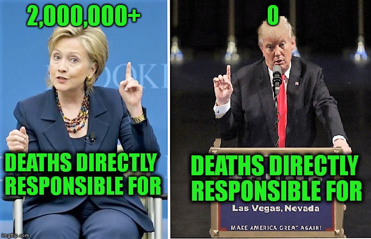 Definitely Evil vs. Maybe Not Evil. . . the Choice is Ours | 2,000,000+; DEATHS DIRECTLY RESPONSIBLE FOR; DEATHS DIRECTLY RESPONSIBLE FOR | image tagged in hillary clinton,memes,donald trump,political,election,evil | made w/ Imgflip meme maker