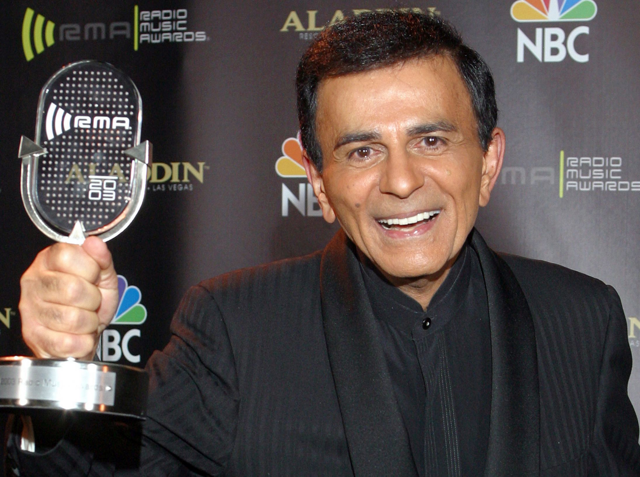 High Quality Casey Kasem Blank Meme Template