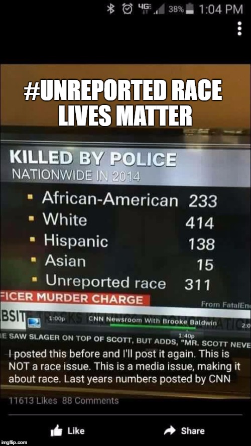 A Little Bit Of Fact Checking Will Go A Long Way To Support Your Position. | #UNREPORTED RACE LIVES MATTER | image tagged in black lies matter | made w/ Imgflip meme maker