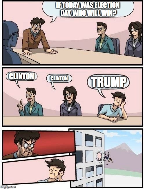 If Today Was Election Day | IF TODAY WAS ELECTION DAY, WHO WILL WIN? CLINTON; CLINTON; TRUMP | image tagged in memes,boardroom meeting suggestion,election 2016 | made w/ Imgflip meme maker