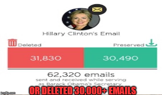 OR DELETED 30,000+ EMAILS | made w/ Imgflip meme maker