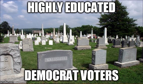 HIGHLY EDUCATED DEMOCRAT VOTERS | made w/ Imgflip meme maker