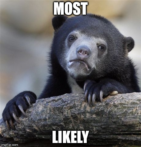 Confession Bear Meme | MOST LIKELY | image tagged in memes,confession bear | made w/ Imgflip meme maker