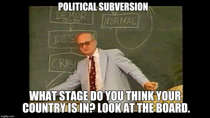 POLITICAL SUBVERSION; WHAT STAGE DO YOU THINK YOUR COUNTRY IS IN? LOOK AT THE BOARD. | image tagged in political subversion | made w/ Imgflip meme maker