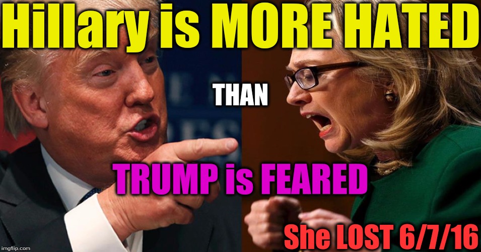 HILLARY TRUMP | Hillary is MORE HATED; THAN; TRUMP is FEARED; She LOST 6/7/16 | image tagged in hillary trump | made w/ Imgflip meme maker