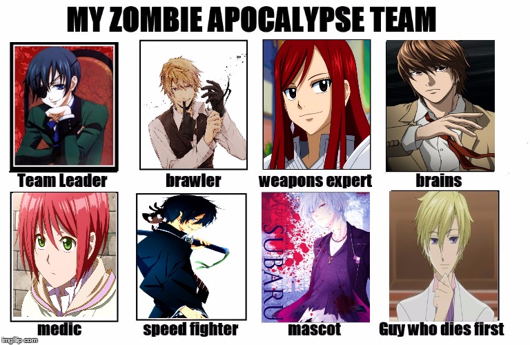 My Zombie Apocalypse Team | image tagged in my zombie apocalypse team | made w/ Imgflip meme maker