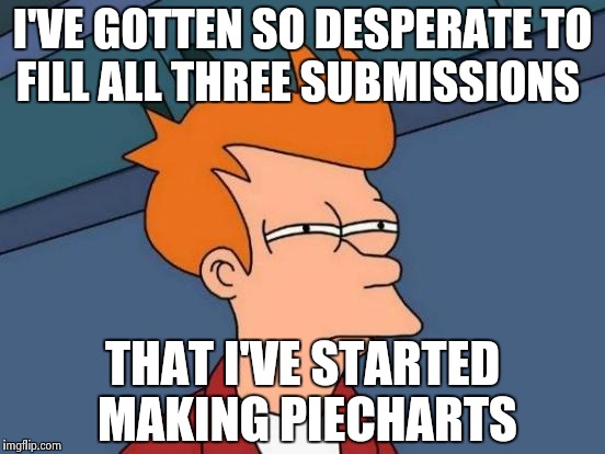 Futurama Fry | I'VE GOTTEN SO DESPERATE TO FILL ALL THREE SUBMISSIONS; THAT I'VE STARTED MAKING PIECHARTS | image tagged in memes,futurama fry | made w/ Imgflip meme maker