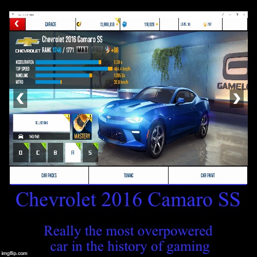 Some asphalt 8: airborne meme | Chevrolet 2016 Camaro SS | Really the most overpowered car in the history of gaming | image tagged in funny,demotivationals,chevrolet,camaro,overpowered,asphalt 8 | made w/ Imgflip demotivational maker