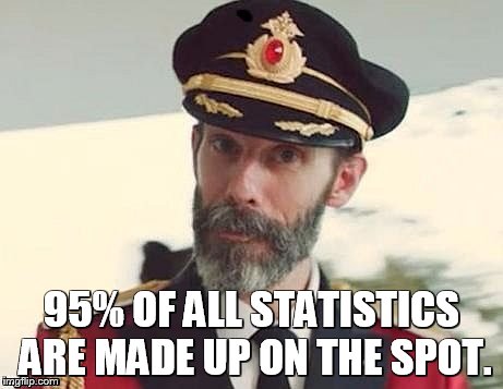 True fact I just made up | 95% OF ALL STATISTICS ARE MADE UP ON THE SPOT. | image tagged in captain obvious,tosh,lie,truth,statistic,vaginal mesh | made w/ Imgflip meme maker