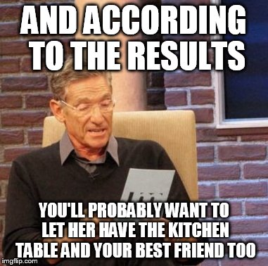 Maury Lie Detector Meme | AND ACCORDING TO THE RESULTS YOU'LL PROBABLY WANT TO LET HER HAVE THE KITCHEN TABLE AND YOUR BEST FRIEND TOO | image tagged in memes,maury lie detector | made w/ Imgflip meme maker