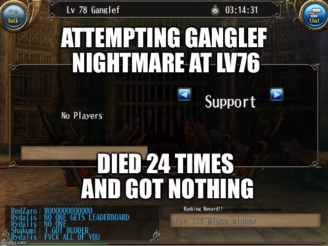 ATTEMPTING GANGLEF NIGHTMARE AT LV76; DIED 24 TIMES AND GOT NOTHING | made w/ Imgflip meme maker