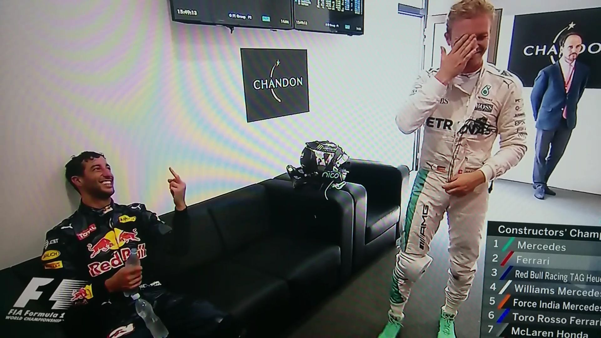 RosBerg & Ricardo Formula 1 Blank Meme Template