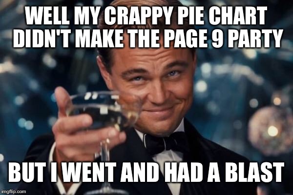 Leonardo Dicaprio Cheers Meme | WELL MY CRAPPY PIE CHART DIDN'T MAKE THE PAGE 9 PARTY BUT I WENT AND HAD A BLAST | image tagged in memes,leonardo dicaprio cheers | made w/ Imgflip meme maker