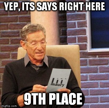 Maury Lie Detector | YEP, ITS SAYS RIGHT HERE; 9TH PLACE | image tagged in memes,maury lie detector | made w/ Imgflip meme maker