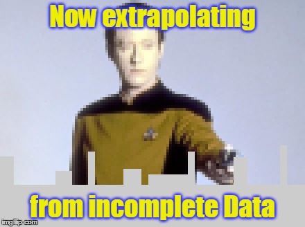 Now extrapolating from incomplete Data | made w/ Imgflip meme maker