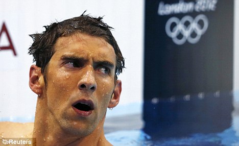 High Quality Micheal phelps triggered Blank Meme Template