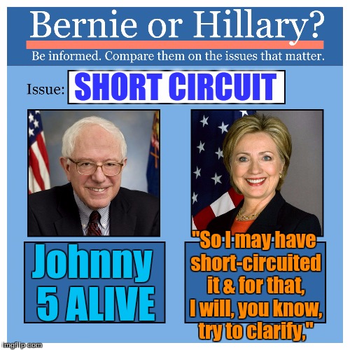 Bernie or Hillary? | SHORT CIRCUIT; "So I may have short-circuited it & for that, I will, you know, try to clarify,"; Johnny 5 ALIVE | image tagged in bernie or hillary | made w/ Imgflip meme maker