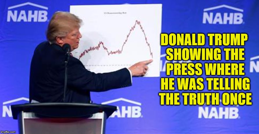 Trump lie detector |  DONALD TRUMP SHOWING THE PRESS WHERE HE WAS TELLING THE TRUTH ONCE | image tagged in trump | made w/ Imgflip meme maker