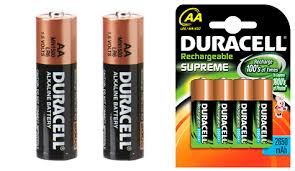 High Quality batteries LOL Blank Meme Template