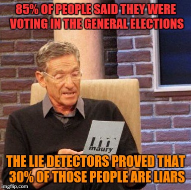 Missing votes | 85% OF PEOPLE SAID THEY WERE VOTING IN THE GENERAL ELECTIONS; THE LIE DETECTORS PROVED THAT 30% OF THOSE PEOPLE ARE LIARS | image tagged in memes,maury lie detector | made w/ Imgflip meme maker