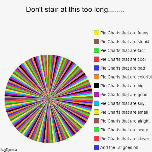 image tagged in funny,pie charts,colorful,illusion | made w/ Imgflip chart maker