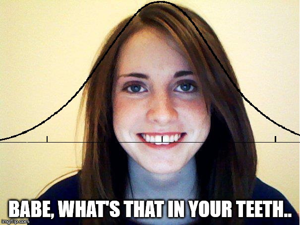 BABE, WHAT'S THAT IN YOUR TEETH.. | image tagged in excessively normally attached girlfriend | made w/ Imgflip meme maker