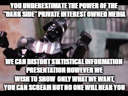 YOU UNDERESTIMATE THE POWER OF THE "DARK SIDE" PRIVATE INTEREST OWNED MEDIA WE CAN DISTORT STATISTICAL INFORMATION PRESENTATION HOWEVER WE W | made w/ Imgflip meme maker
