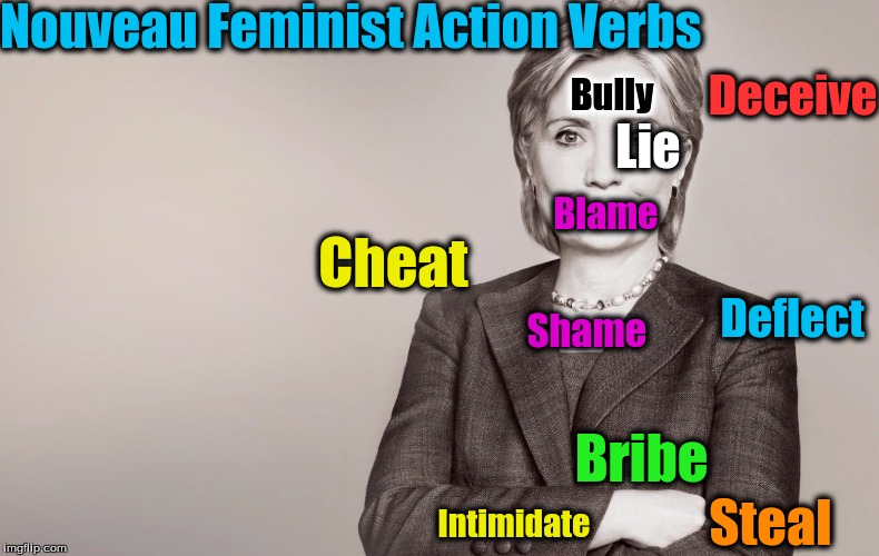 Hillary Clinton | Nouveau Feminist Action Verbs; Bully; Deceive; Lie; Blame; Cheat; Deflect; Shame; Bribe; Steal; Intimidate | image tagged in hillary clinton | made w/ Imgflip meme maker