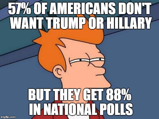 Futurama Fry | 57% OF AMERICANS DON'T WANT TRUMP OR HILLARY; BUT THEY GET 88% IN NATIONAL POLLS | image tagged in memes,futurama fry | made w/ Imgflip meme maker