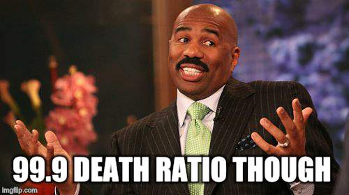 Steve Harvey Meme | 99.9 DEATH RATIO THOUGH | image tagged in memes,steve harvey | made w/ Imgflip meme maker