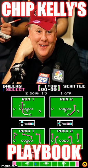 Chip Kelly's Playbook |  CHIP KELLY'S; PLAYBOOK | image tagged in chip kelly,nfl,nfl memes,football,college football | made w/ Imgflip meme maker