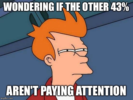 Futurama Fry Meme | WONDERING IF THE OTHER 43% AREN'T PAYING ATTENTION | image tagged in memes,futurama fry | made w/ Imgflip meme maker