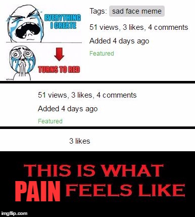 PAIN | image tagged in this is what x feels like | made w/ Imgflip meme maker