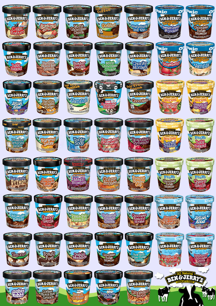 High Quality Ben and Jerry flavors Blank Meme Template