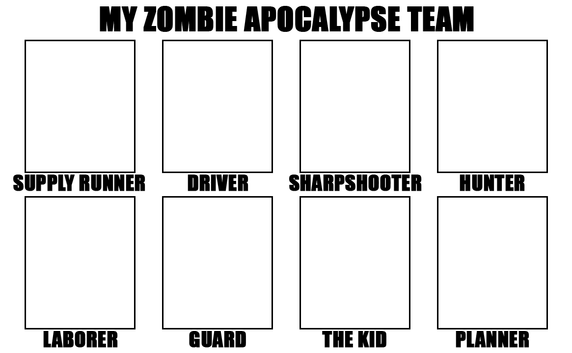 superpenguins8771's Zombie Apocalypse Team Blank Meme Template