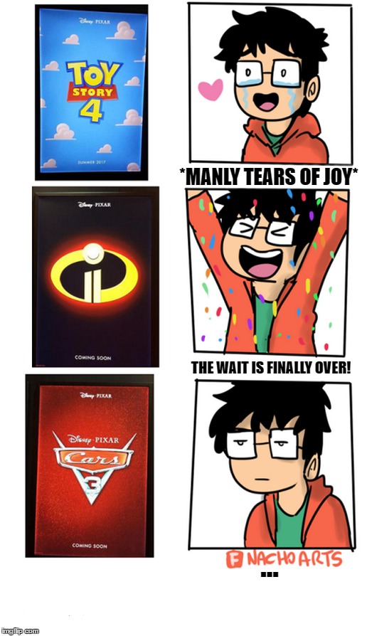 Reactions To Pixar Movie Line-Up | *MANLY TEARS OF JOY*; THE WAIT IS FINALLY OVER! ... | image tagged in memes,funny,pixar,disney,happiness,finally | made w/ Imgflip meme maker