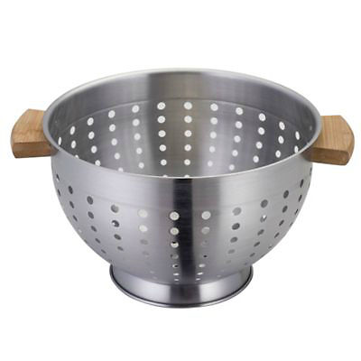 Colander Blank Meme Template