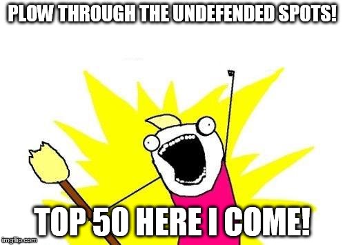 X All The Y Meme | PLOW THROUGH THE UNDEFENDED SPOTS! TOP 50 HERE I COME! | image tagged in memes,x all the y | made w/ Imgflip meme maker