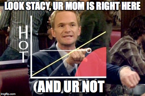 Hot Scale | LOOK STACY, UR MOM IS RIGHT HERE; AND UR NOT | image tagged in memes,hot scale,music,hot to crazy scale,fountains of wayne,stacy's mom | made w/ Imgflip meme maker