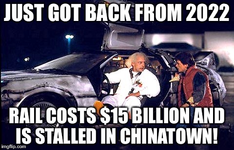 back to the future meme 2022