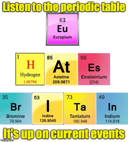 Better than CNN | Listen to the periodic table; It's up on current events | image tagged in periodic table,current events | made w/ Imgflip meme maker